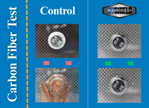 Carbor Fiber Test comparison graphic